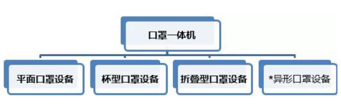 n95口罩機(jī)步進(jìn)電機(jī)