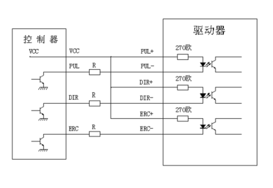單端共陽(yáng)接線方式(控制器集電極開路輸出)