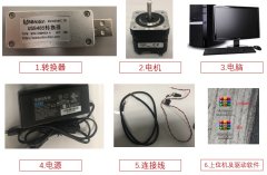 用電腦驅(qū)動控制步進(jìn)電機的實際操作實行