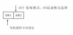 閉環(huán)步進驅動器撥碼開關設定?和參數(shù)設置
