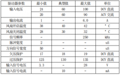 數(shù)字型步進(jìn)驅(qū)動器使用說明書
