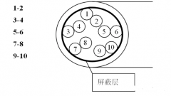 伺服驅(qū)動器的抗干擾解決方案