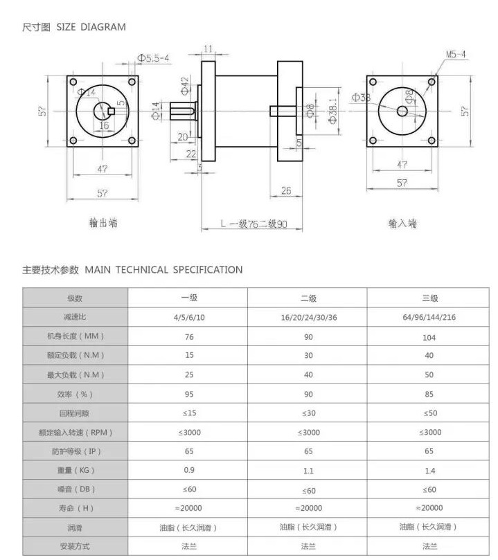 步進電機扭矩不夠，如何正確選型行星減速機？