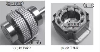 HB（Hybrid Type，混合）式電機(jī)