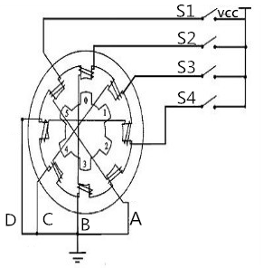 步進(jìn)電機的基本原理