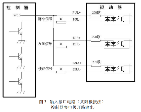  步進電機控制接口如何接線？