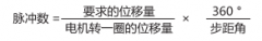 步進(jìn)電機(jī)選型計(jì)算負(fù)載、需要轉(zhuǎn)矩。確定型號(hào)