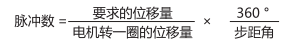 計(jì)算運(yùn)轉(zhuǎn)脈沖數(shù)