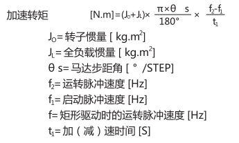 梯形驅(qū)動(dòng)時(shí)