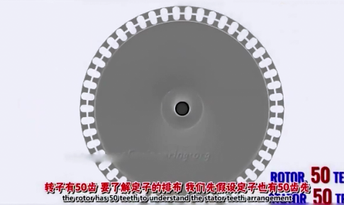 事實上，定子齒數(shù)是要比轉子齒數(shù)少的，這里實際有48個。